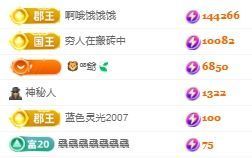 玟玟🌸加油主播照片