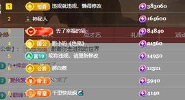 唯爱🌺小艾休一晚主播照片