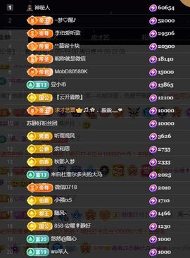 嘉瀚♬苏静好♬三点播主播照片