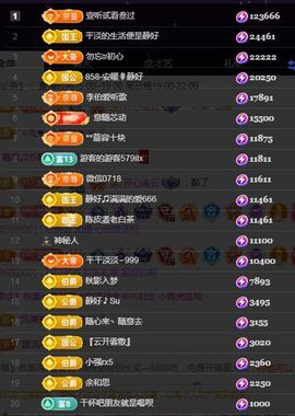 嘉瀚♬苏静好♬三点播主播照片