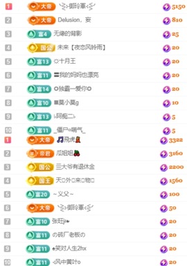 🦄嘿嘿主播照片