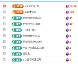 初见💋梦主播照片
