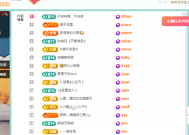 远扬、青青青青青青青的图片