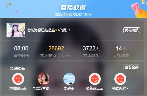 苏苏，越来越好的图片