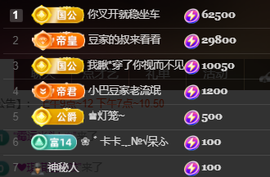 ♚~小巴豆~贪财好色的图片