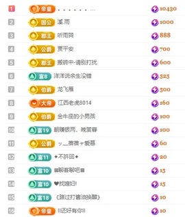 虹宝❣唱歌晚11点主播照片