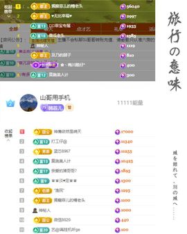 菲儿💗求陪伴主播照片