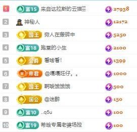 玟玟🌸加油主播照片