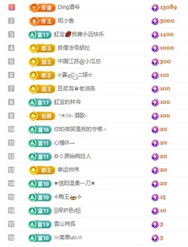 虹宝❣唱歌晚11点主播照片