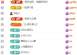 🦄嘿嘿主播照片