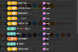 ︶薀昕ぃ的图片