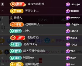 亮大福（八方来财）主播照片