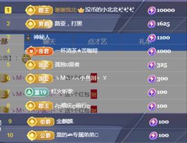 金麒麟好运连连🎤主播照片