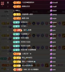 苏苏，越来越好的图片