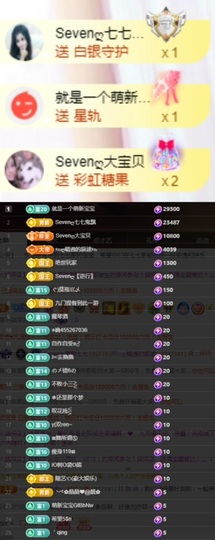 Sevenღ你七七呀主播照片