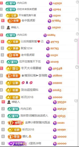 傲雪没人疼！主播照片