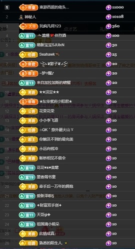 大静静静的图片