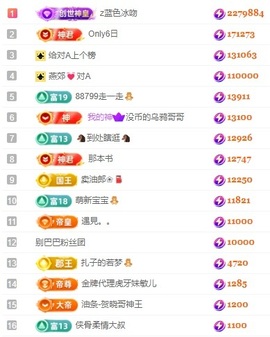 娜扎🧸主播照片