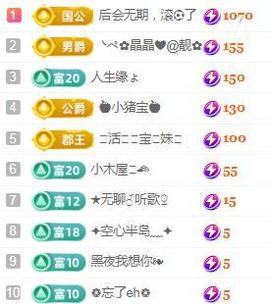 💓小香猪💓主播照片