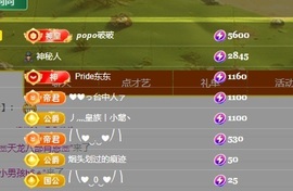 阿芙船长主播照片