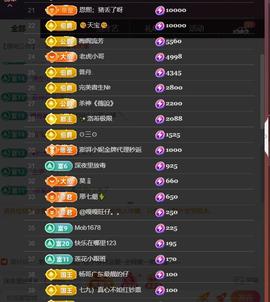 雪菜♫好运好运旺的图片
