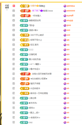 苏熙！！！主播照片