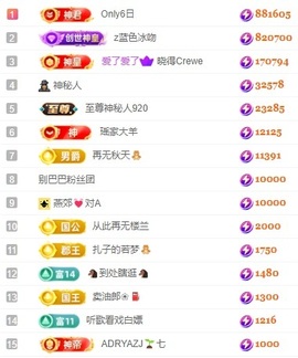 娜扎🧸的图片