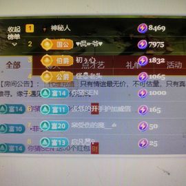 梦心💞缘于遇见主播照片