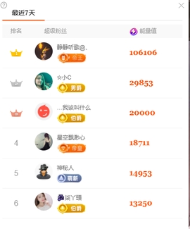 🎶柒歌主播照片