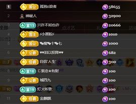 金麒麟好运连连🎤主播照片