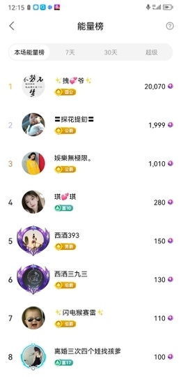 小谢农村田园生活主播照片