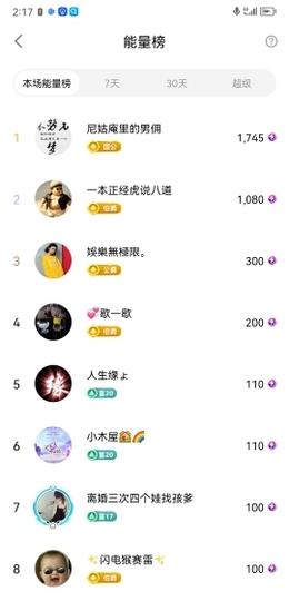 小谢农村田园生活主播照片