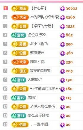 婷婷💕求升级的图片