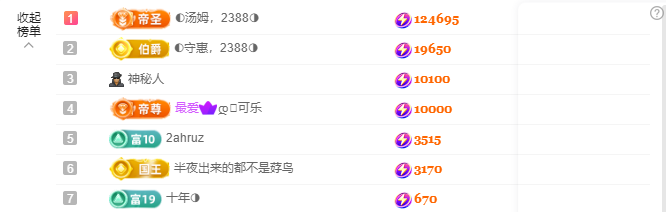 ◐惠主，2388◑的图片