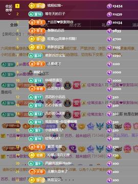 苏苏，越来越好的图片