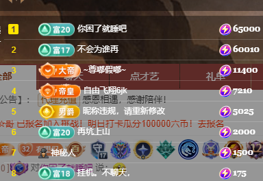 里贺我拉链哥荣升神王的图片