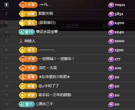 ╭☞呆呆主播照片