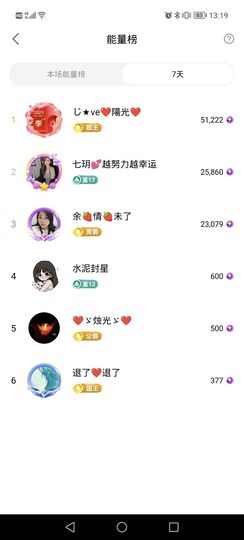 七玥💕越努力越幸运主播照片