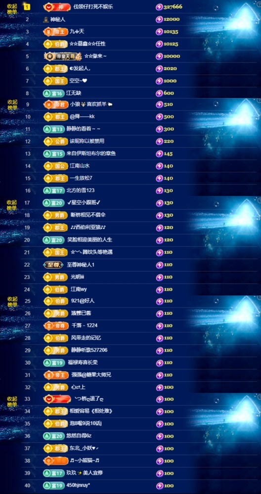 鑫儿～的图片