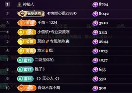 莫言，六月求善待！主播照片
