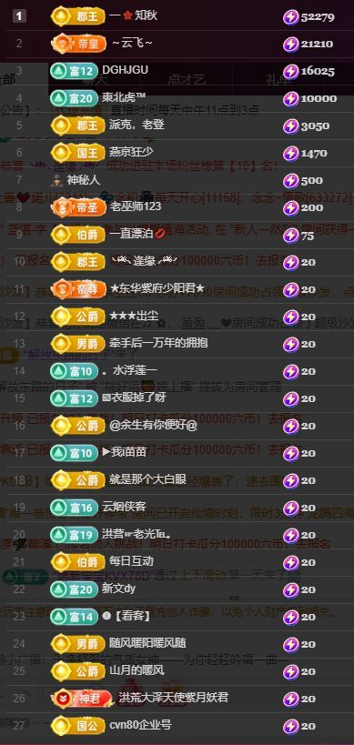 玥儿🌙18号生日庆的图片