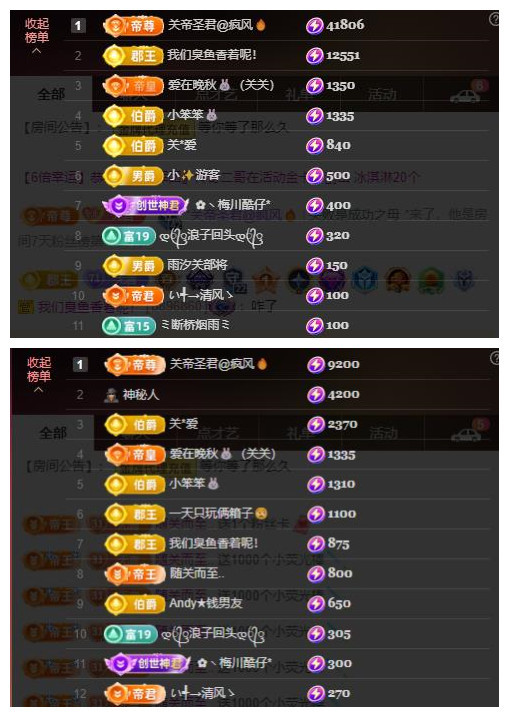 🎼关关🎼的图片