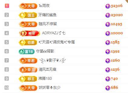 冰凌吖~的图片