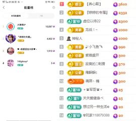 婷婷💕求升级的图片