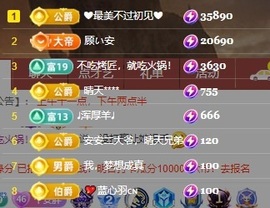 安二狗🐶主播照片