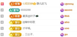亮大福（八方来财）主播照片