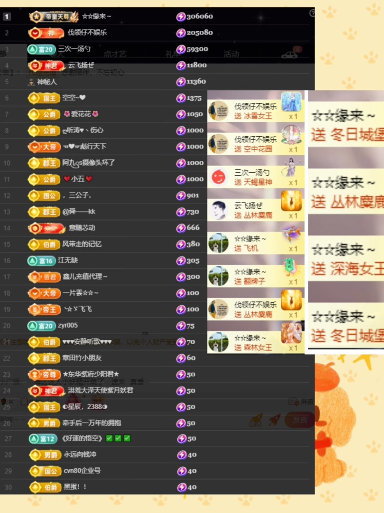 鑫儿～的图片