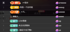 ╭☞呆呆主播照片