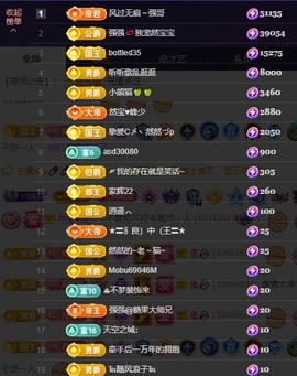 然然然然然然.主播照片