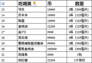Xy-BoBo舞团的图片